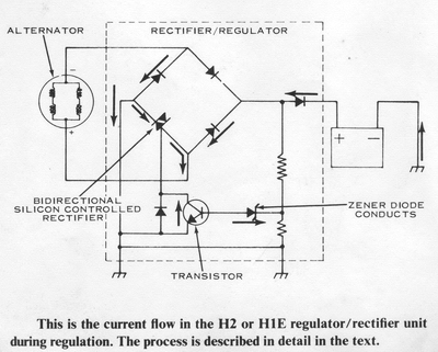 Motorcycle Regulator Wiring Diagram