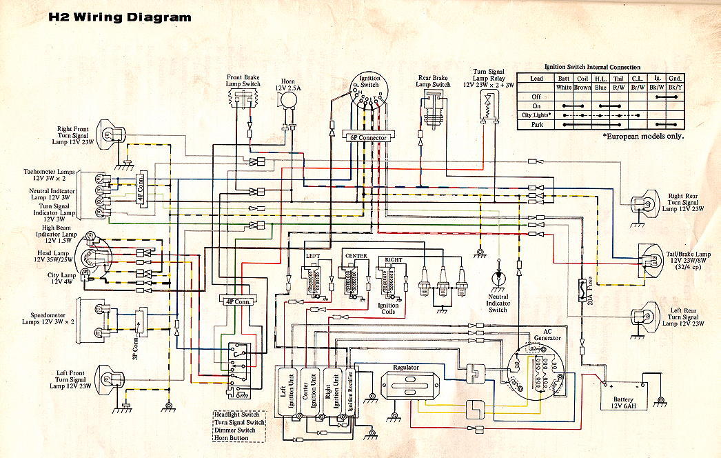 Wiring Diagrams, Kawasaki Bayou 300 Ignition Wiring Diagram