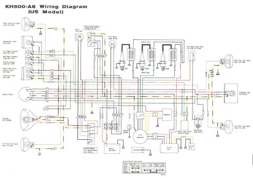 Wiring Diagrams, Kawasaki Wiring Diagrams